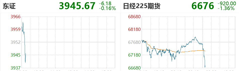 尊龙凯时罗马诺：曼联2月就和安德雷桑托斯经纪人沟通，维韦尔了解他