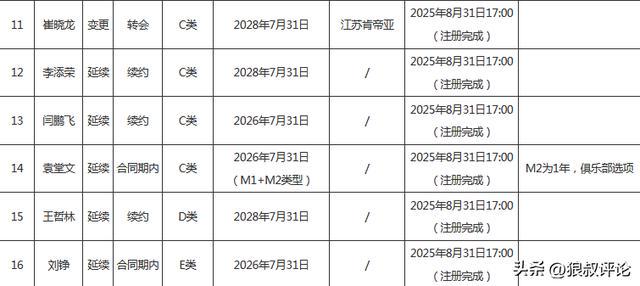 痛失好局,瑞士主帅雅金在球队被卡塔尔绝平后怒摔水瓶