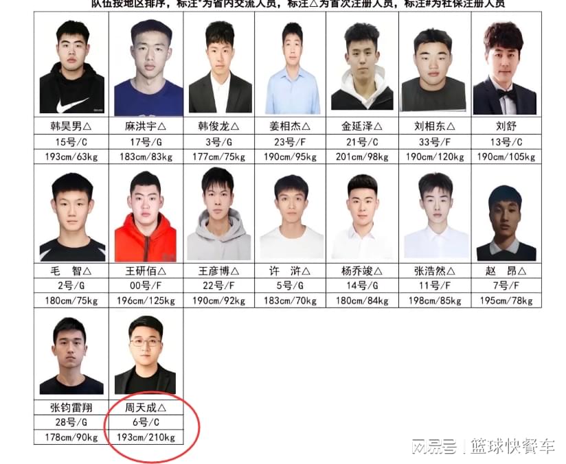 两站网球赛首轮多位选手晋级