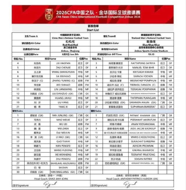 饿了？拉门斯被拍到在比利时替补席啃苹果