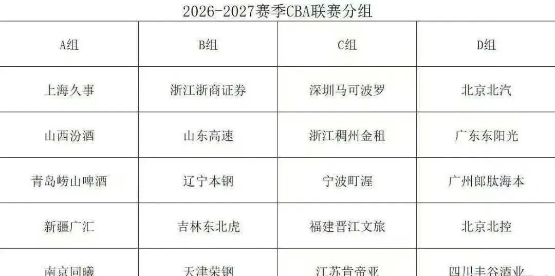 G4输球因疲劳？文班：肯定是个因素 但季后赛所有人都一样累