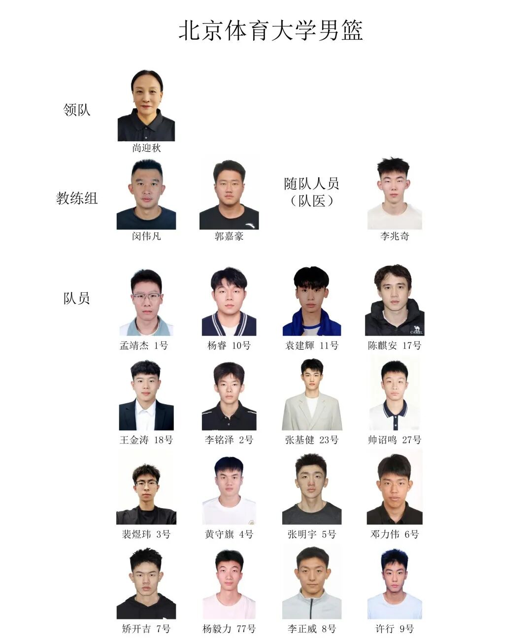 对欧文没兴趣,火箭追杰伦布朗!美媒晒三方交易方案:卖申京小贾