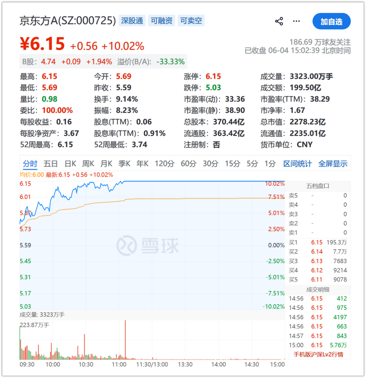 斯普利特担任公牛新帅!开拓者廉价选帅进入二选一