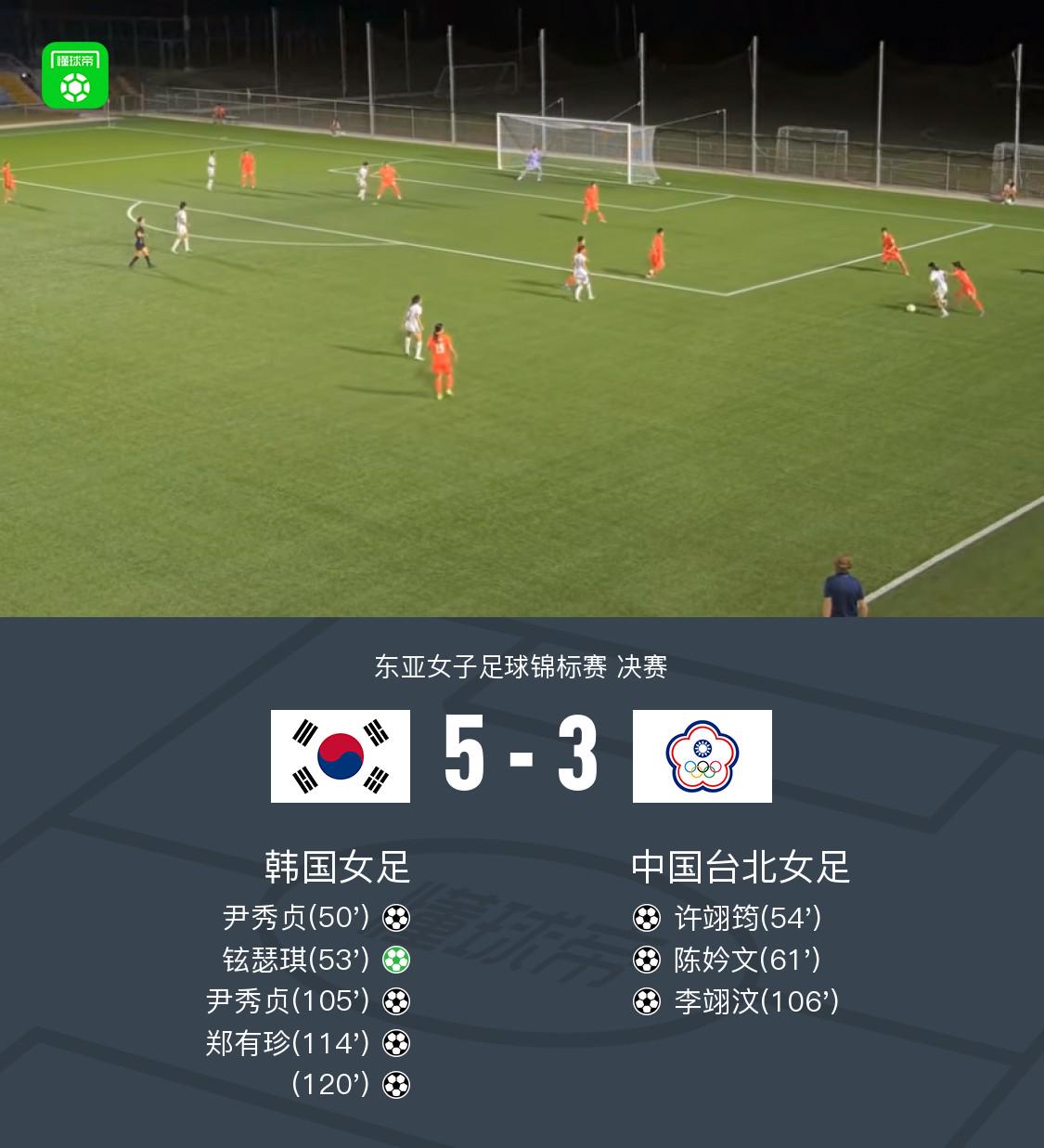 总决赛G5马刺科内特出战成疑
