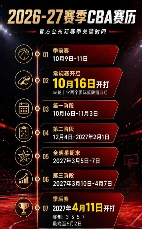 3年4740万!米切尔罗宾逊的加盟,能给凯尔特人带来什么?