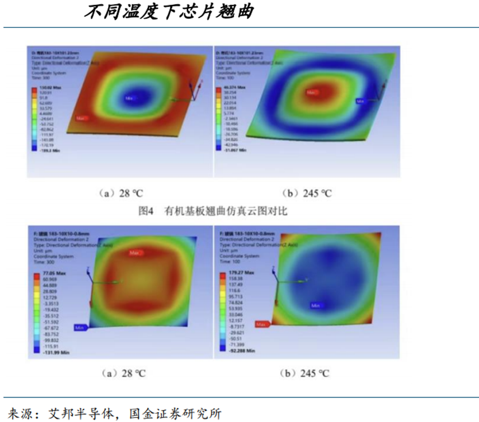 湖人核心斯玛特将试水自由市场