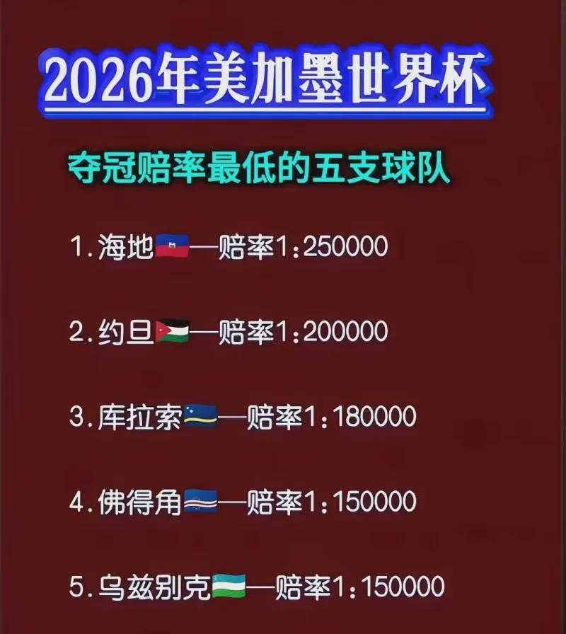 810万中锋遭放弃 老鹰公牛成下家