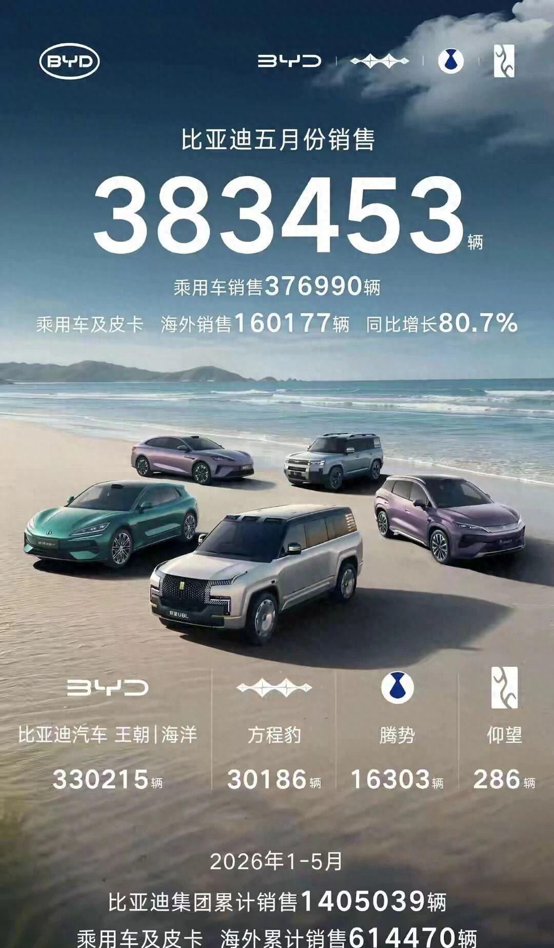 尊龙凯时国际篮联发起非洲NBA球星人气投票