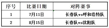 世界杯卫冕冠军首秀!阿根廷先发曝光,大马丁复出,梅西冲3纪录