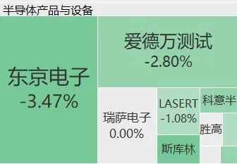 2026世界杯伊新开战 BBC上线评分