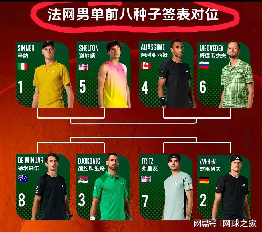 库巴西：我不怕说我们是夺冠热门；我更希望能和梅西同队踢球