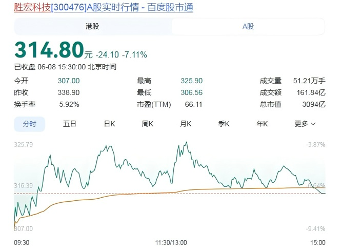 2026世界杯突尼斯将对阵日本