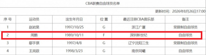 争议!重庆队出局后球迷爆发内讧:看台上激烈争吵+竖中指 险些动手