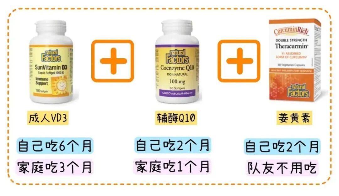 费德勒保持活力日常秘诀
