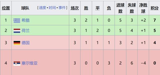 恭喜!中国女篮27岁2米01王牌首进WNBA季后赛:契合美女状元