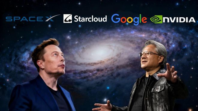 尊龙凯时科技发展有限公司大模型上天、马斯克发射GPU?中国团队直接建「太空超算」(图1)